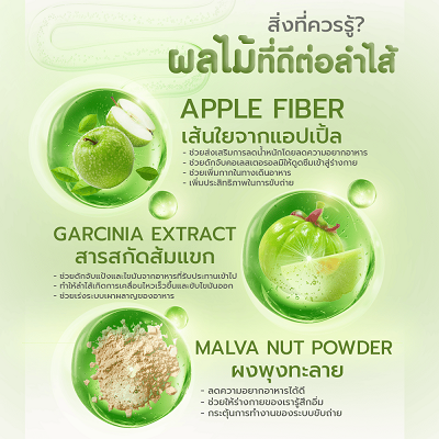 FIBER-LIIN