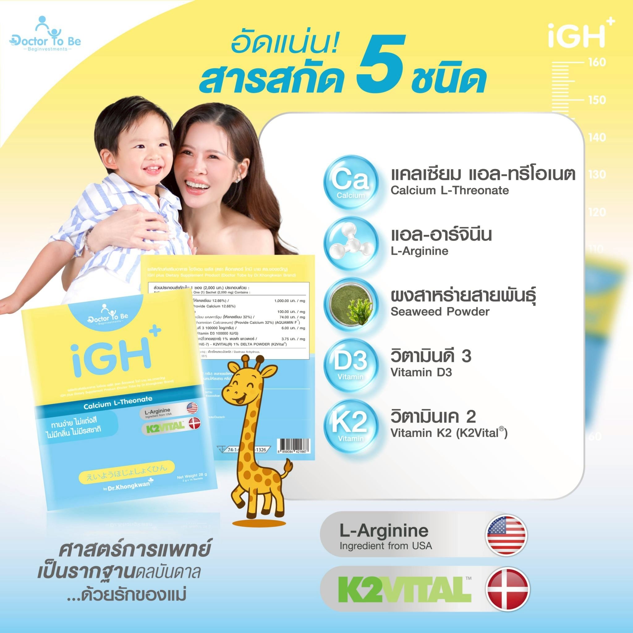 iGH+