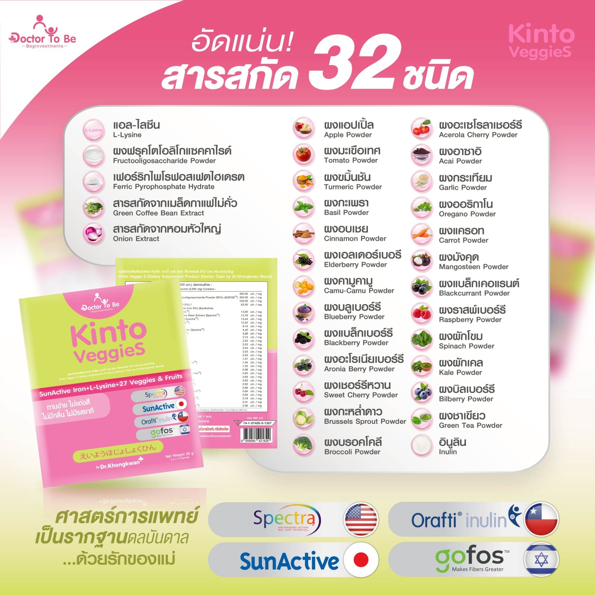 Algal DHA + Choline